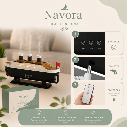 Humidificador Vapor Realista
